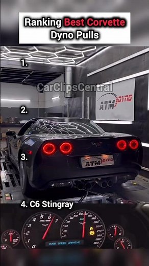 Ranking Best Corvette Dyno Pulls