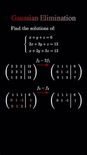Gaussian elimination problem