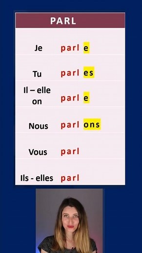 🇫🇷 Technique pour conjuguer les verbes du 1er groupe (-ER) - en français ✅💯 #learnfrench