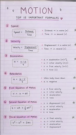 class 9th physics ✨| top important formulas of ch motion 📖|# save this before exam.#