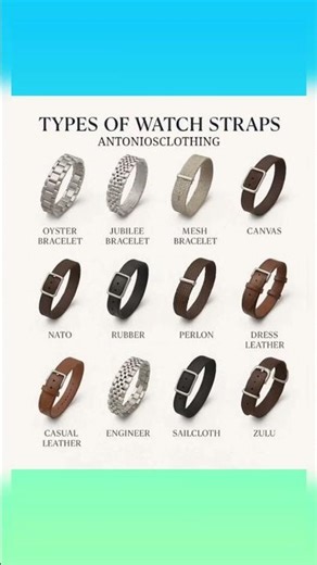 Types of Watch Straps ⌚ | Best Watch Bands Explained #shorts#watchstraps#watchbands#watchlover#viral