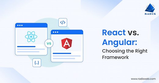 Angular vs React: Complete 2026 Comparison for Businesses