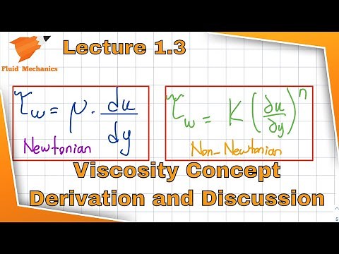 Fluid Mechanics 1.3 - Viscosity Concept - Derivation and Discussion