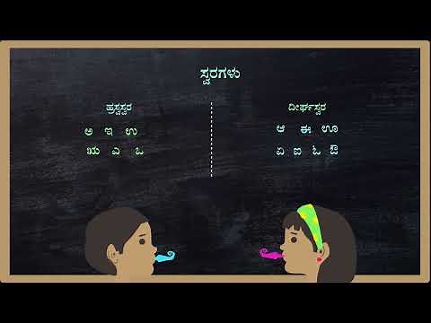 Kannada Varnamale | Different types of Kannada alphabets | Kannada alphabet types | Kalimagu Kannada
