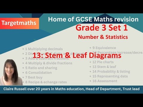 Stem & Leaf Diagrams Drawing & Interpreting 👉 Lesson 13