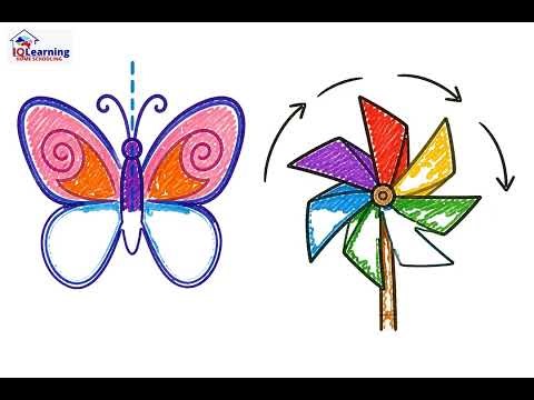 Lesson 4 Year 7 Mathematics Transformations Translation Reflection and Rotation