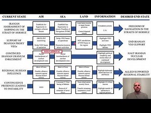 Sober_M JNT-634A Operational Approach