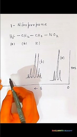 How to draw nmr spectrum of 1- Nitro Propane?
