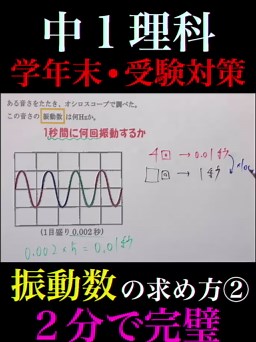 振動数を求める方法 - ヘルツの計算