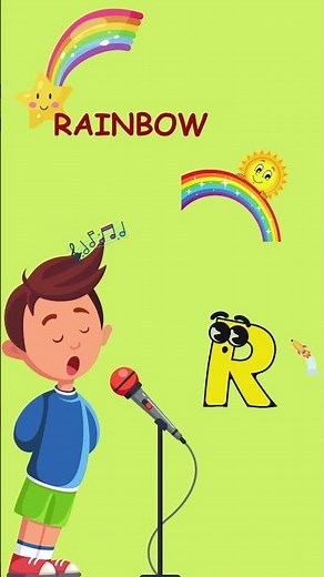 🎵 ABC Song for Kids – Part 2 #ABCsong #AlphabetSong #ToddlersLearning #PreschoolABC #PhonicsFun