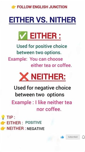 🎯 Either vs Neither with Day-to-Day Examples | Easy English Grammar