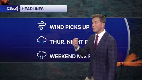 Southeast Wisconsin weather: Getting windy again