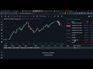 TradingView Implementation for DeriV