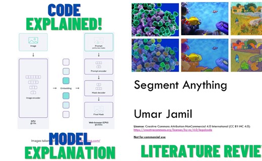 Segment Anything - Model explanation with code