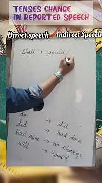 Tenses Change in Reported Speech ✍️ #expandenglish #english #exam #reported_speech #ytshort #tense