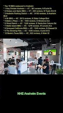 Top 10 BBQ restaurant in Anaheim:\r 1. bb.q Chicken Anaheim — 4.7★ (361 reviews), N Euclid St\r 2. Hic