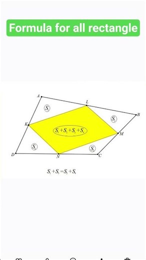 formula for all rectangle