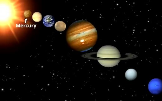 小孩子的英文课程-行星Planets Lesson for Children