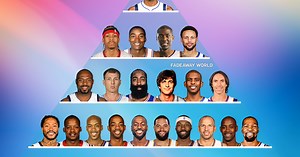 Ranking The Greatest NBA Ball-Handlers Of All-Time - Fadeaway World