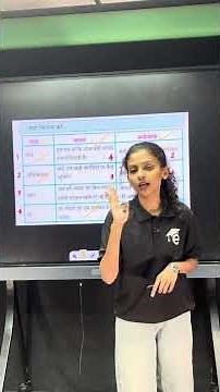 Class 9 Hindi Important questions🔥🔥