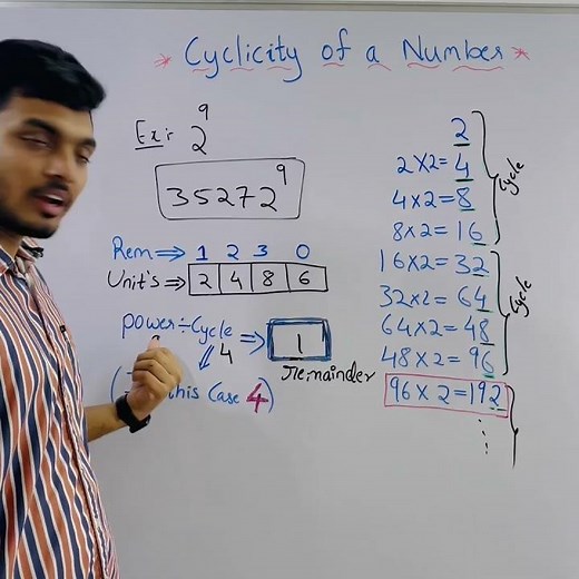 Cyclicity of a number | #mathematics #cyclicity #numbers #tricks #viralvideo #exponents #base #viral