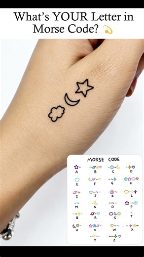 Decode your initial using this fun Morse code symbol challenge! 🔐✨