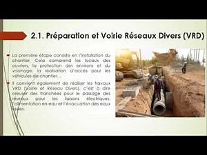 Etapes de la conception et de la construction