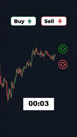 Trading Continuation Patterns: How Price Action Guides Decisions