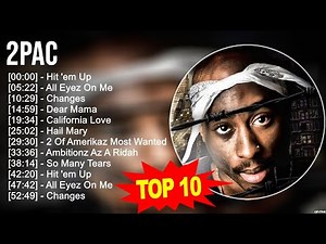 Top Songs Hits ~ Top 100 Artists To Listen in 2023