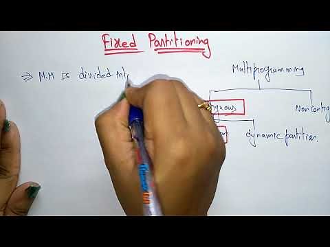 Fixed Partitioning | Contiguous memory management | OS | Lec-15 | Bhanu Priya
