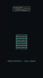 Recursion — The Call Stack Explained