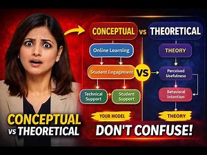 Conceptual vs Theoretical Framework 🤯 | Full Guide with Diagram (2026) #research #students #thesis