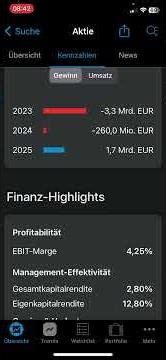 Buy Siemens ENERGY stock any longer?