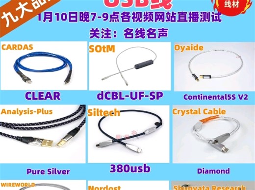 九款USB线材测试