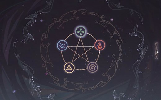 unity 制作 UI动效