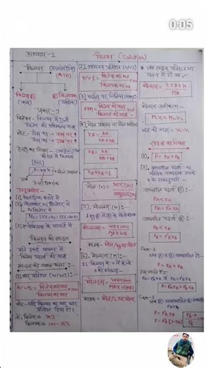 class 12 chemistry chapter 1 full video dekhne ke description box me jaye aur like share subscribe