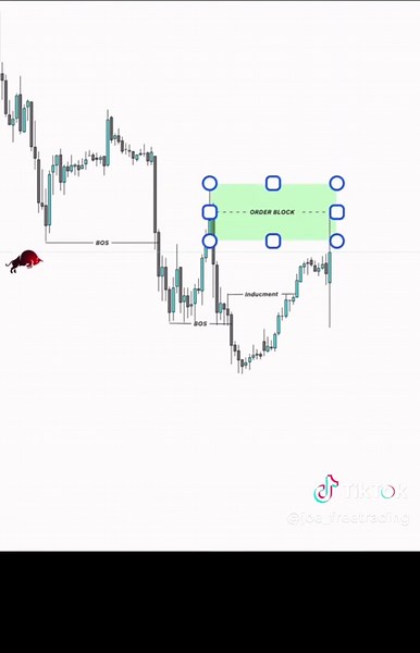 Bos setup 📉📈 smart money concepts #booktok #tradingstrategy #forexsignals #orderblock @Joe_free_trading