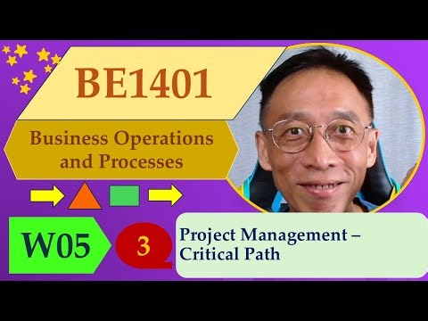 Project Management – Critical Path