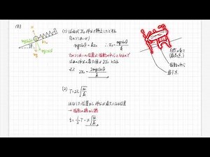 【新課程】リードα物理基礎・物理 183 「斜面上のばね振り子」