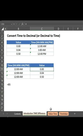 Convert Time to Decimal in Excel – How to Convert Time into Decimal Hours in Excel