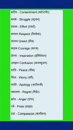 90 din me english sikho || English jane || english kaise sikhe || #english#englishgrammar#ytshorts