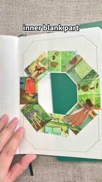 Washi tape ideas #washitape #journalwithme #journal #journaling #scrapbooking #thewashitapeshop