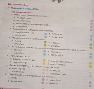 A. Objective Type Questions:I. Multiple Choice Questions (MCQs... | Filo