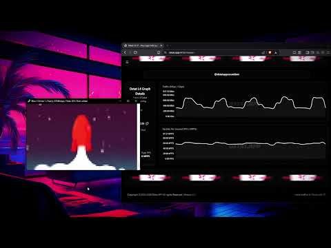 Miro C2/BOTNET VS Dstat | CHEAPEST BOTNET/C2 IN 2026!