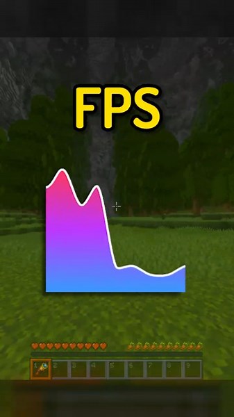 Minecraft Mods That BOOST FPS! | Dynamic FPS