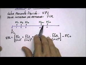 VPL e TIR - PARTE 1