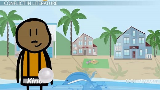 Conflict in The Pearl