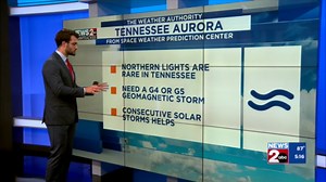 Explaining the northern lights