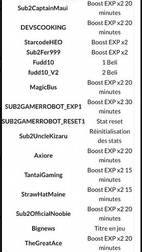 Tout les codes Blox fruits￼