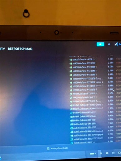 Linux Gaming Wins in Hardware Survey Report